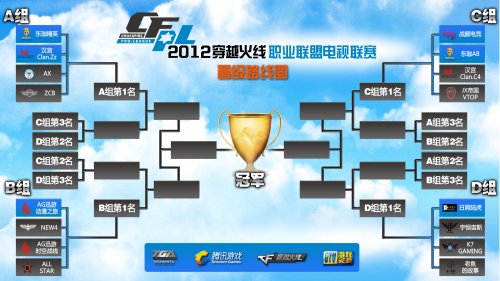 规连黄牌都 规连黄牌都