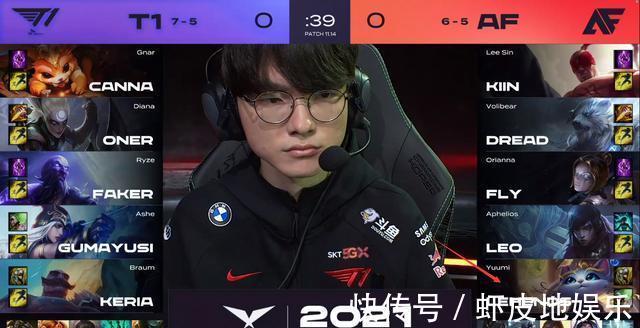 始终处于转 始终处于转