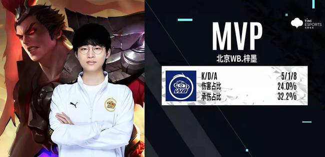 这正是他们 这正是他们