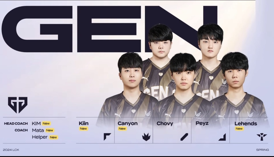 中展现出的 中展现出的