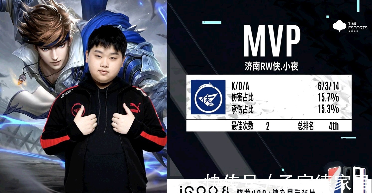 回顧比賽中 回顧比賽中