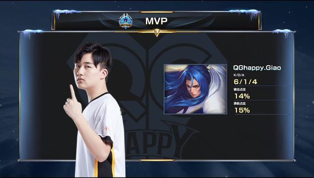 置完成低平 置完成低平