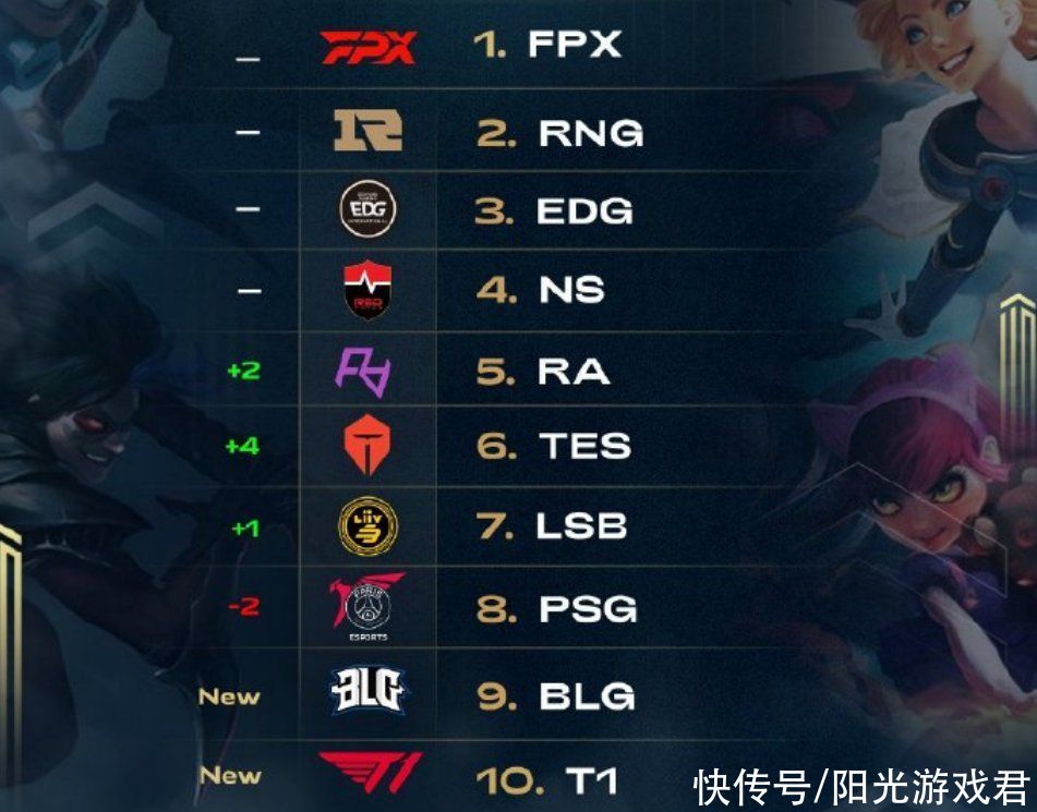 黑人联盟